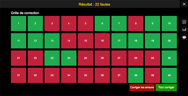 resultats tests code de la route