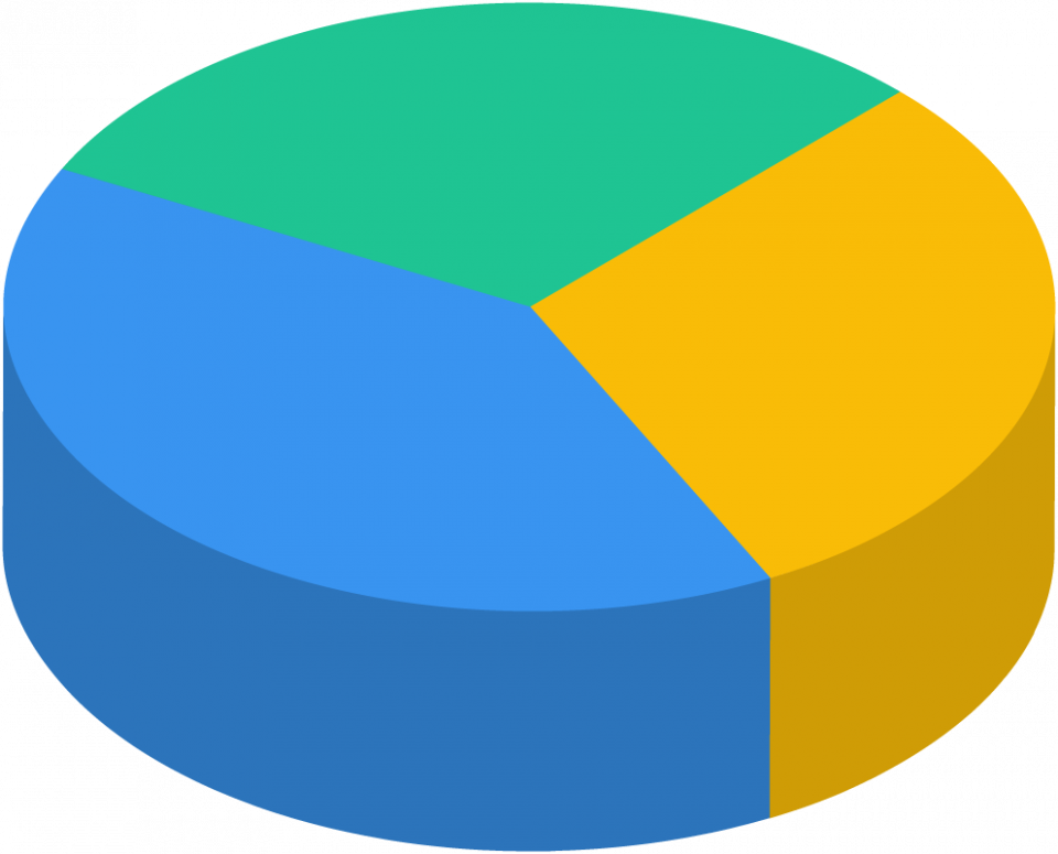 statistiques-conduite-responsable