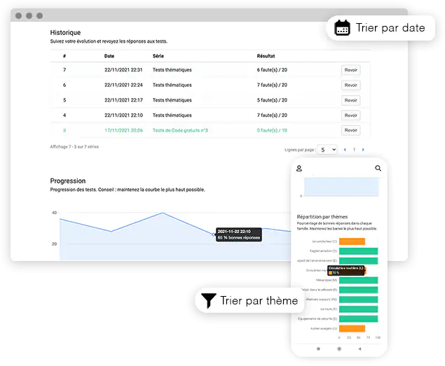 screen-stats