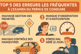 Les 5 erreurs les plus fréquentes à l’examen du permis de conduire